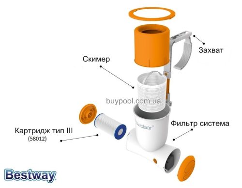 Скимер фильтр Bestway 58462