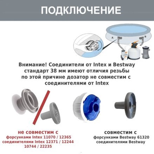 Дозатор для химии Bestway 58501