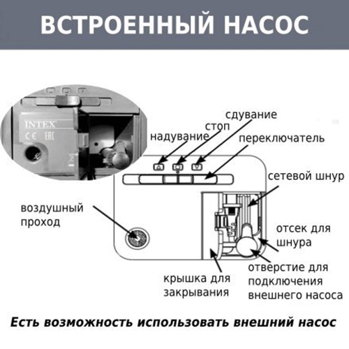Надувная кровать Intex 64412
