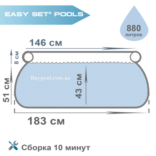 Надувной бассейн Intex 28101