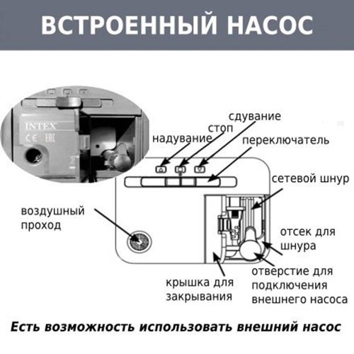 Надувная кровать Intex 64412