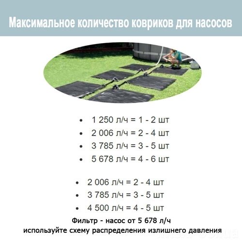 Нагреватель воды от солнца Bestway 58423