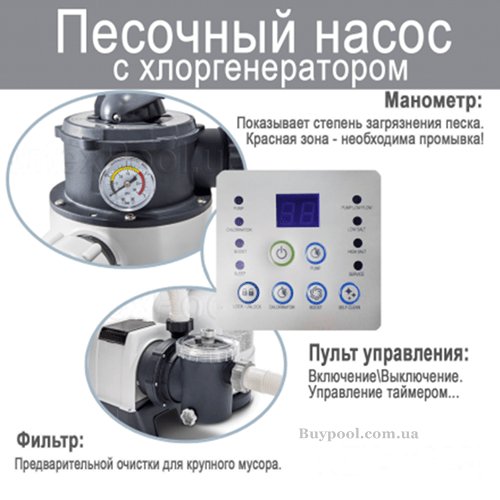 Песочный насос с хлоргенератором Intex 26680